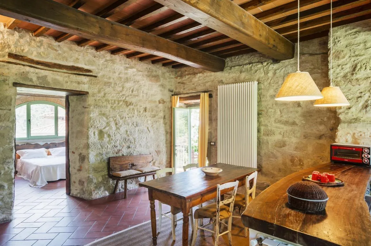 Resort Con Vista Nel Chianti Rufina Londa Gospodarstwo agroturystyczne