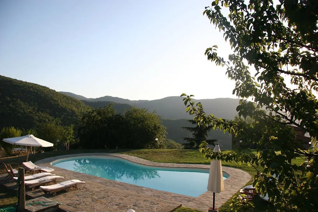 Resort Con Vista Nel Chianti Rufina Londa