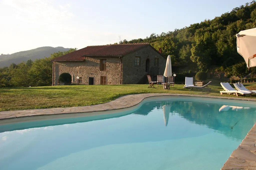 Gospodarstwo agroturystyczne Resort Con Vista Nel Chianti Rufina Londa